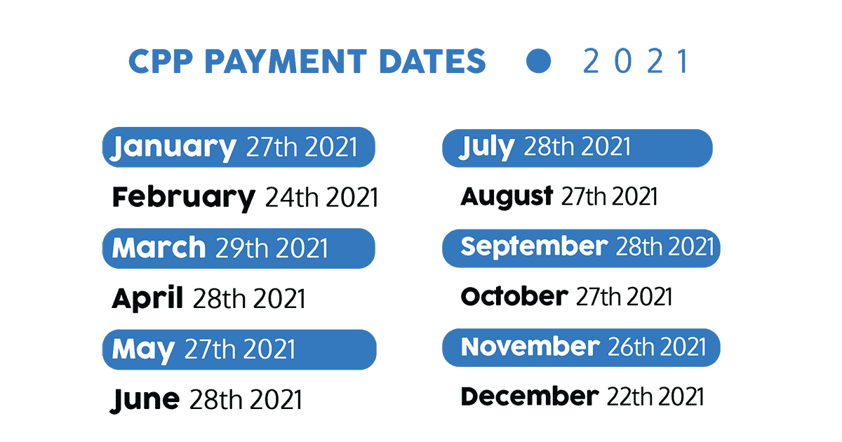 When Am I Getting Paid? CPP Payment Dates 2021