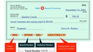 bmo quispamsis fax number