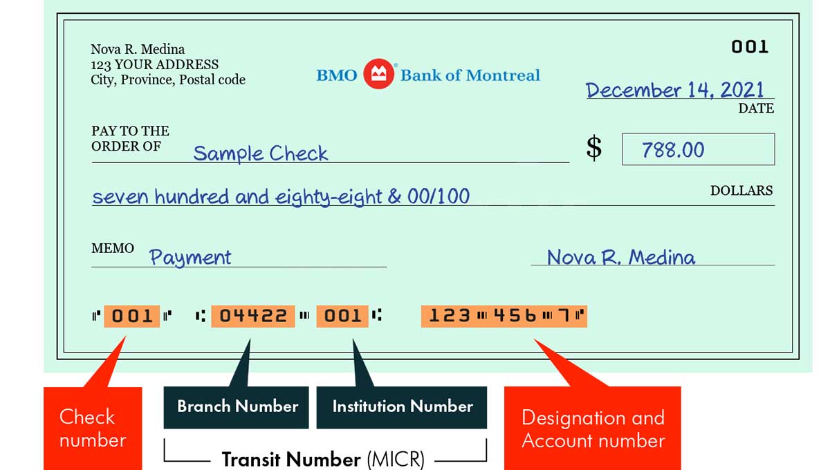 BMO Routing Number